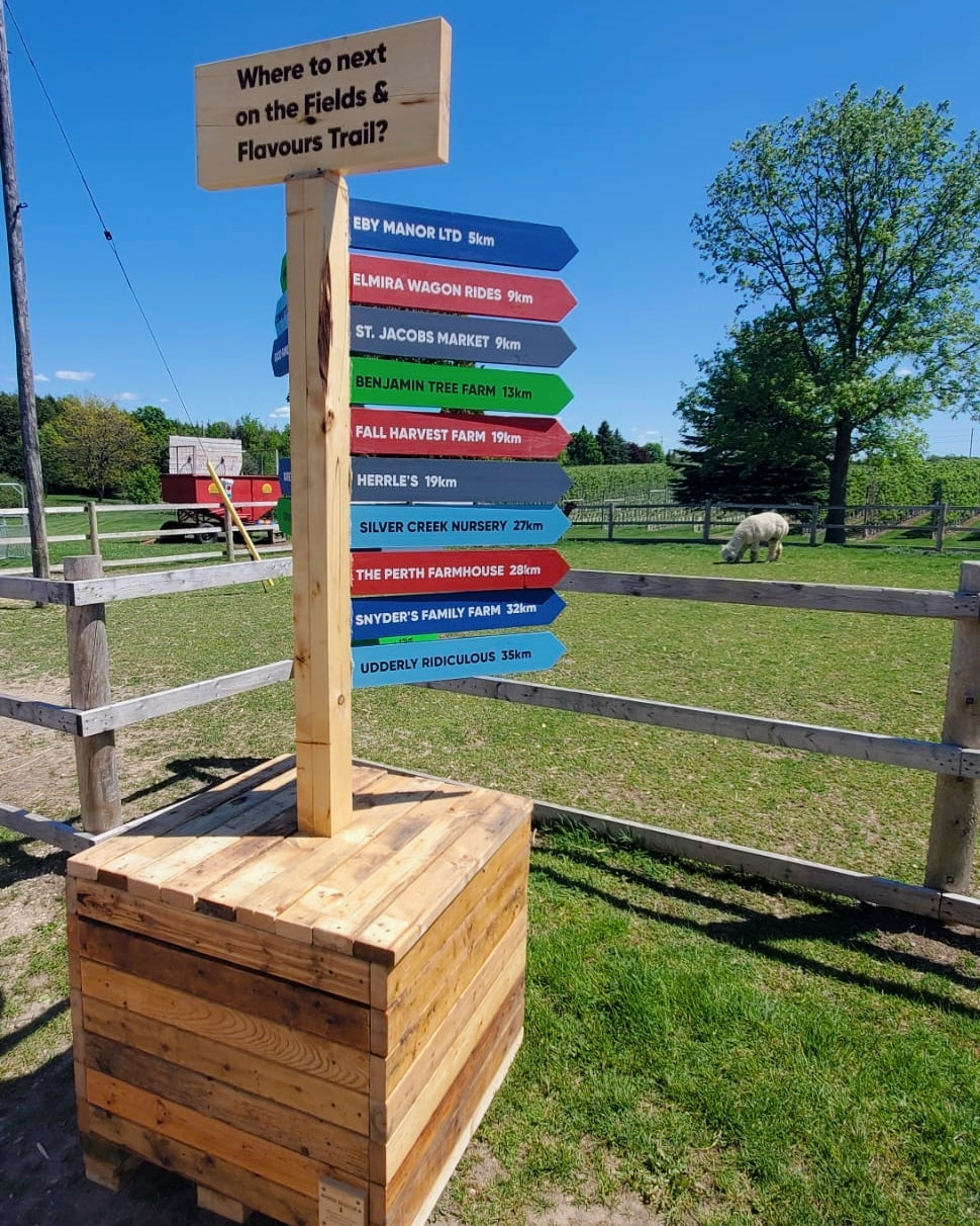Wayfinding Signs