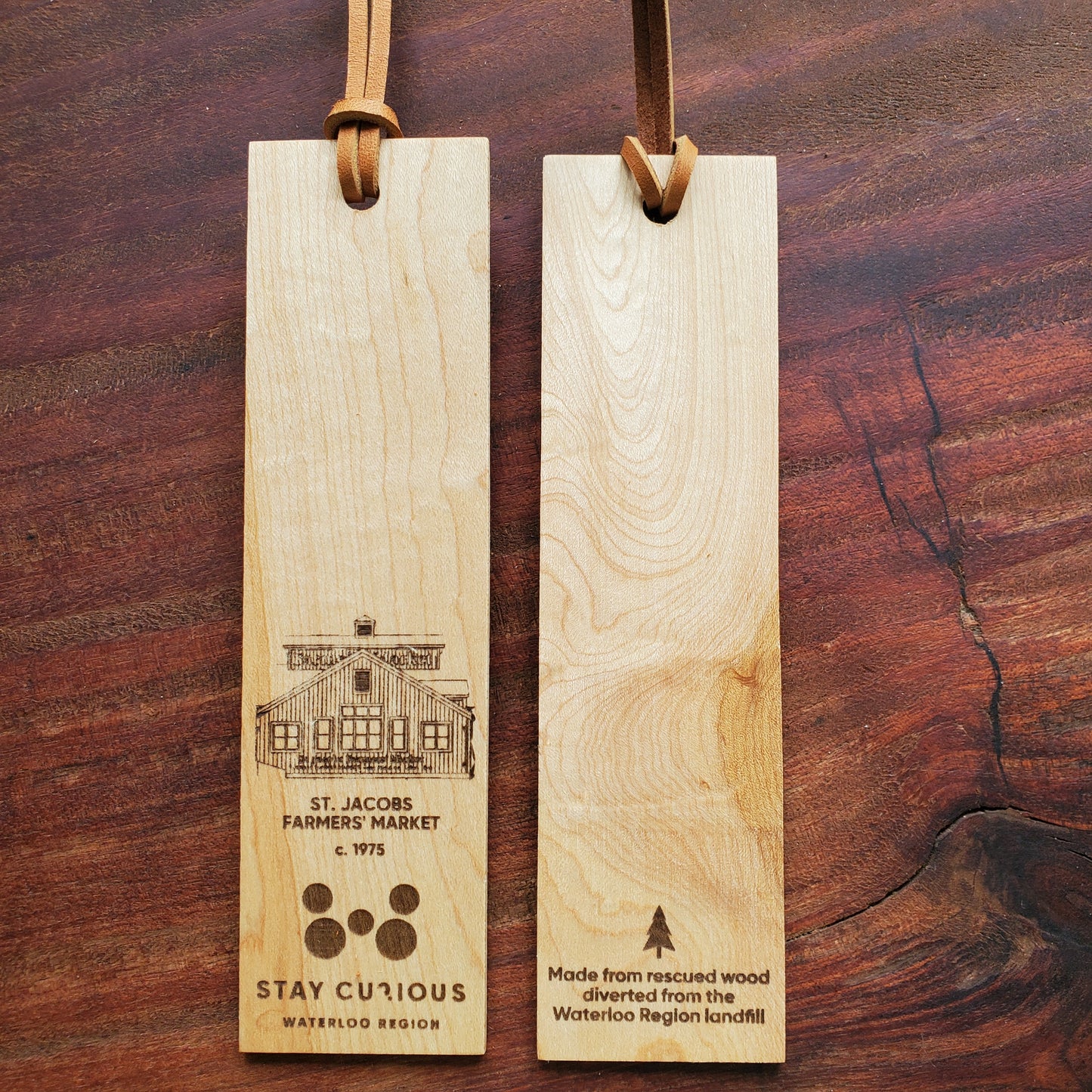 Bookmarks